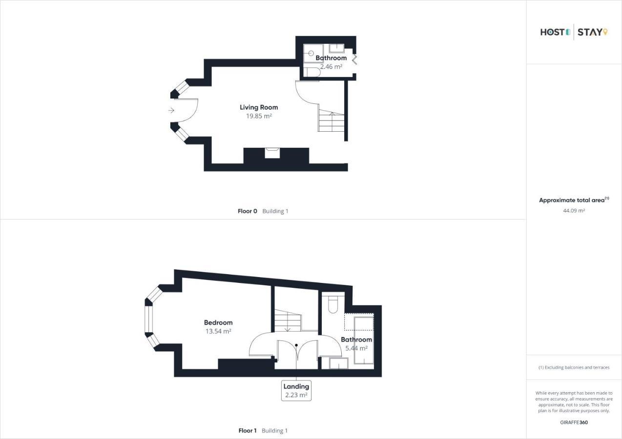 Host & Stay - The Salt Nook Уитби Екстериор снимка
